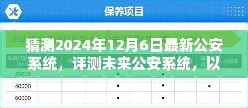 未来公安系统猜想,2024年12月6日最新公安系统评测与展望