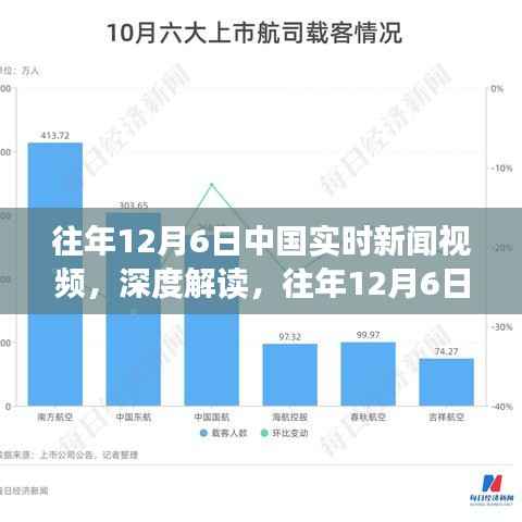 深度解读,中国实时新闻视频回顾与多元视角洞察(往年12月6日)