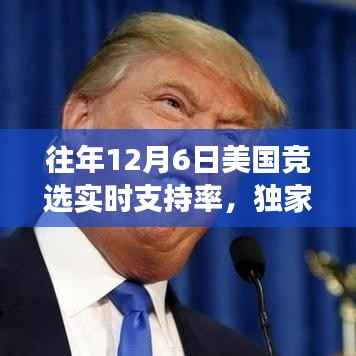 历年12月6日美国竞选实时支持率深度解析,选民心理变迁与趋势展望