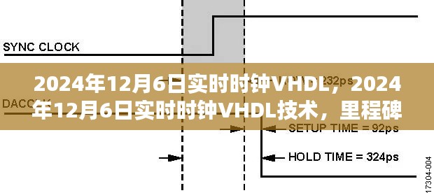 2024年12月6日实时时钟VHDL技术，里程碑式的时刻