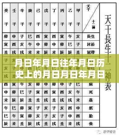 智能月历年实时价格查询仪,时空穿梭月日月年历史价格一网打尽