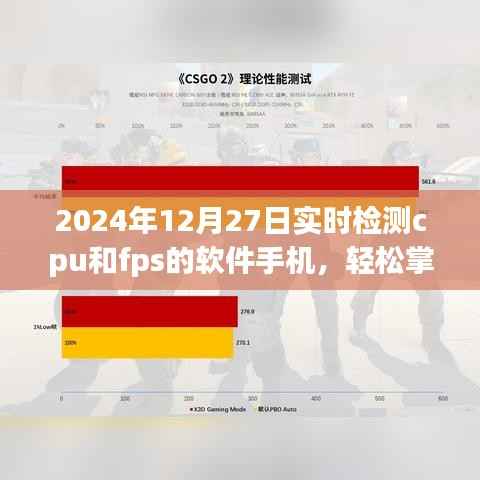 2024年手机实时检测CPU与FPS软件使用指南,初学者到进阶用户的全攻略