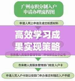 高效学习成果实现策略，实践与执行指南