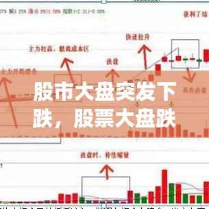 股市大盘突发下跌，股票大盘跌了啥意思 
