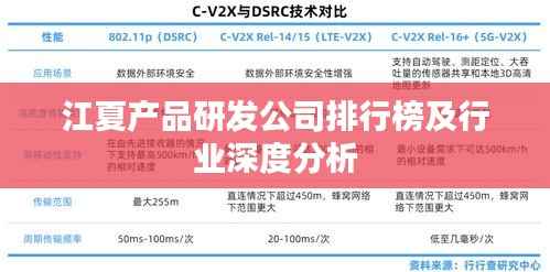 江夏产品研发公司排行榜及行业深度分析
