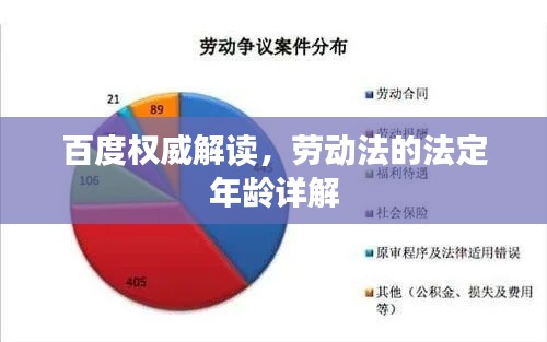 百度权威解读,劳动法的法定年龄详解