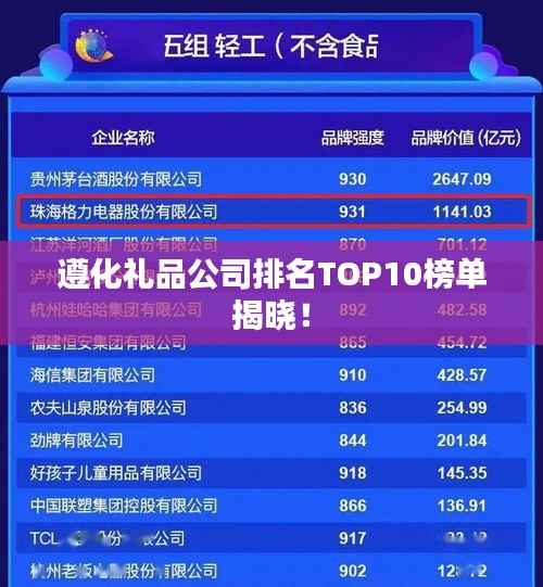 遵化礼品公司排名TOP10榜单揭晓!