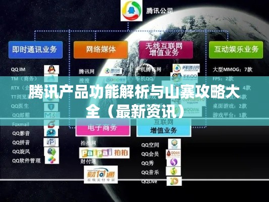 腾讯产品功能解析与山寨攻略大全(最新资讯)