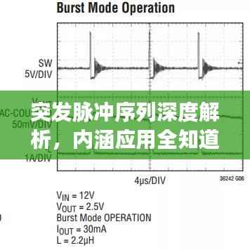 商品分类 第130页