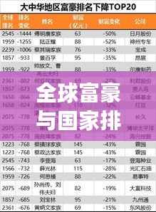 全球富豪与国家排名,财富与国力的紧密交织关系揭秘!
