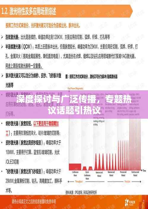 深度探讨与广泛传播,专题热议话题引热议