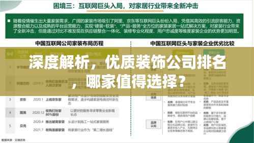 深度解析,优质装饰公司排名,哪家值得选择?