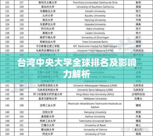 niaogehuifei 第5页