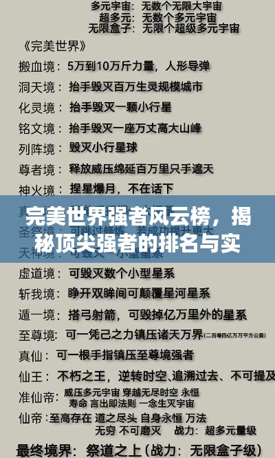 完美世界强者风云榜，揭秘顶尖强者的排名与实力！