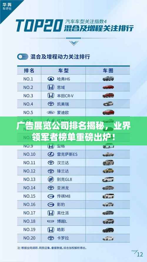 广告展览公司排名揭秘,业界领军者榜单重磅出炉!