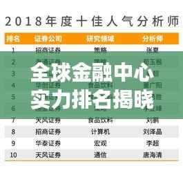 全球金融中心实力排名揭晓,2018年金融排名榜单重磅出炉!
