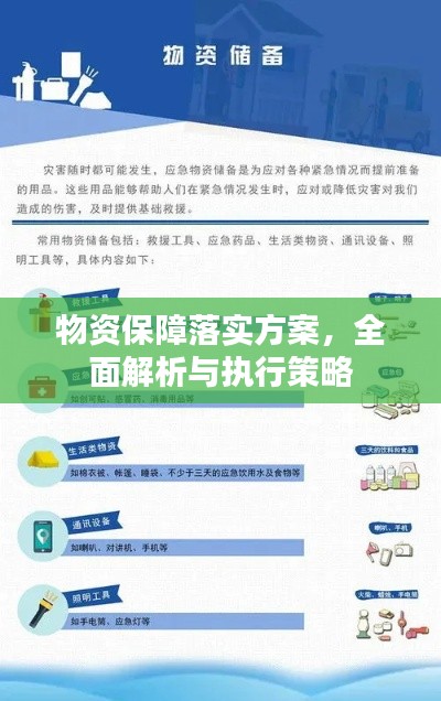 物资保障落实方案,全面解析与执行策略