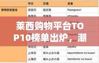 莱西购物平台TOP10榜单出炉，潮流引领者的购物天堂